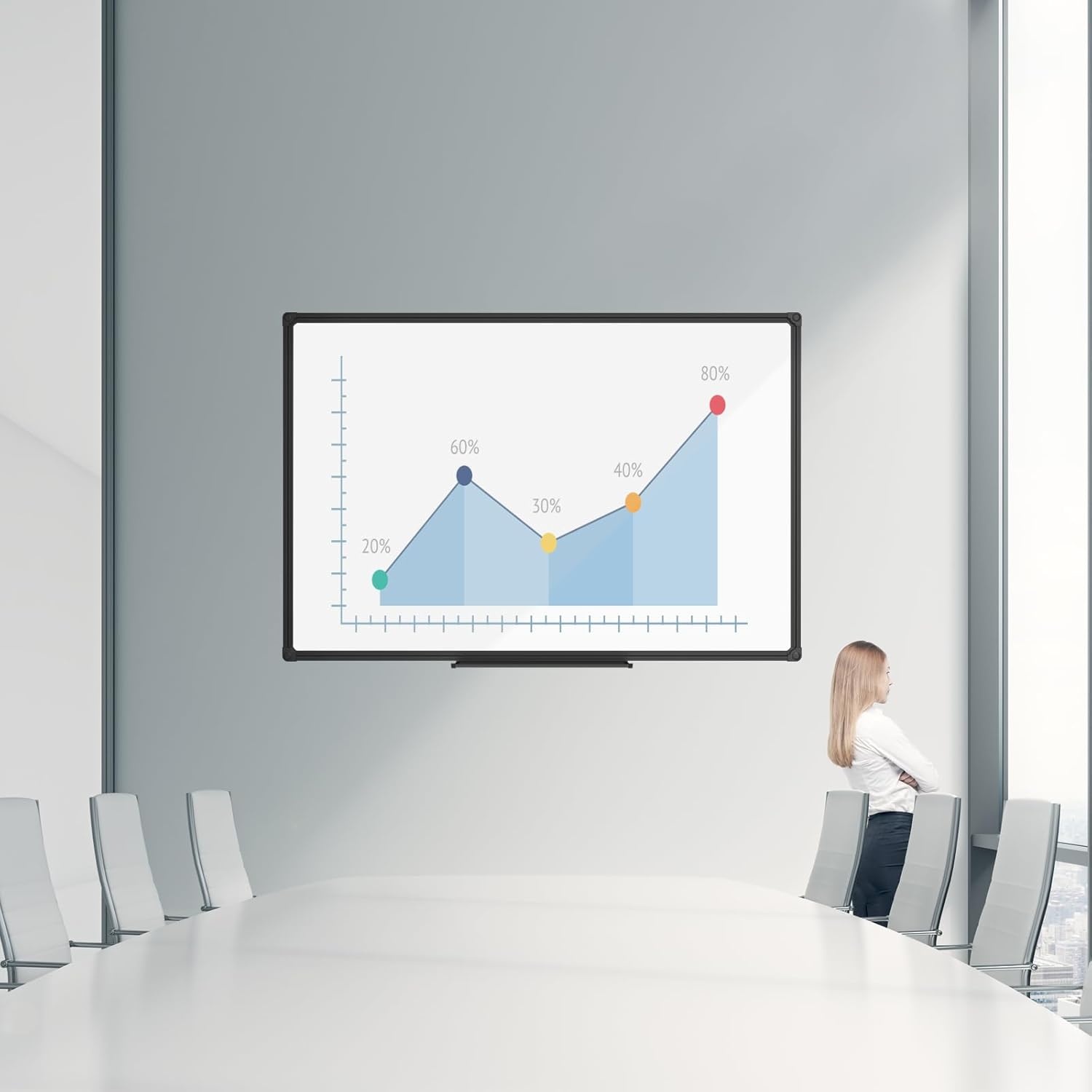 image:imageJILoffice Magnetic WhiteboardWhite Board Dry Erase Board 36 x 24 Inch Black Aluminum Frame Wall Mounted Board for Office Home and SchoolBlack